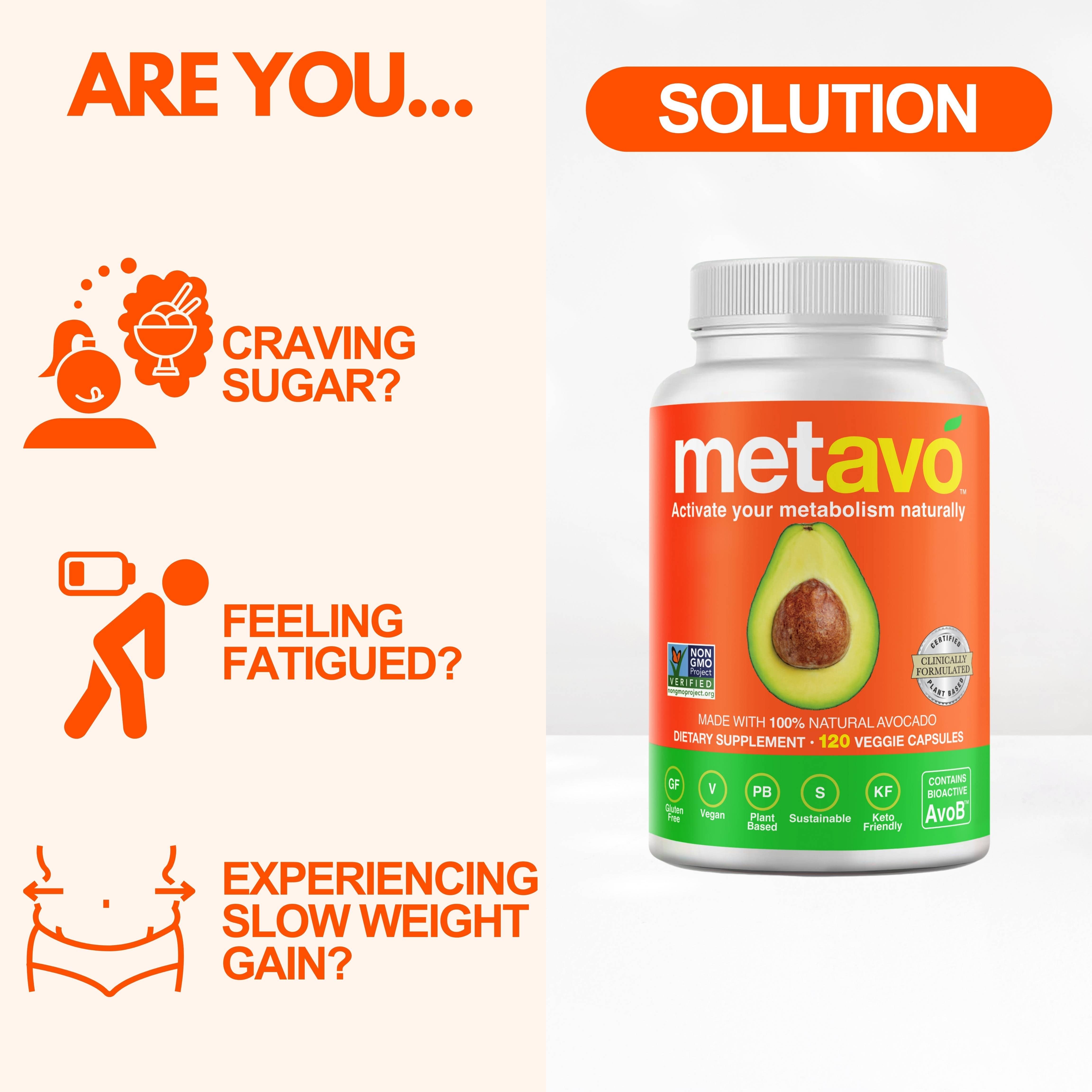 Metavo US Metavo Original Metabolism Booster Capsules | 30 Serve