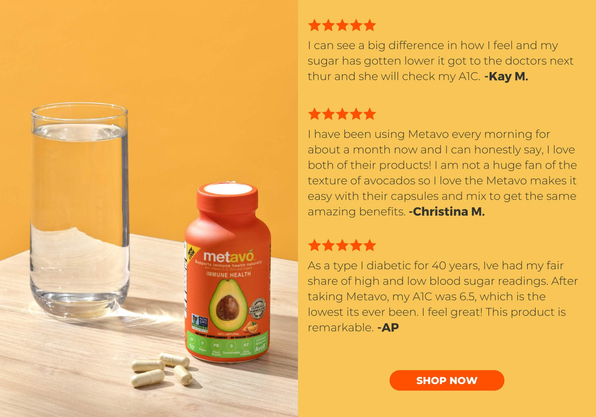 Metavo I Boost Your Metabolism, Naturally